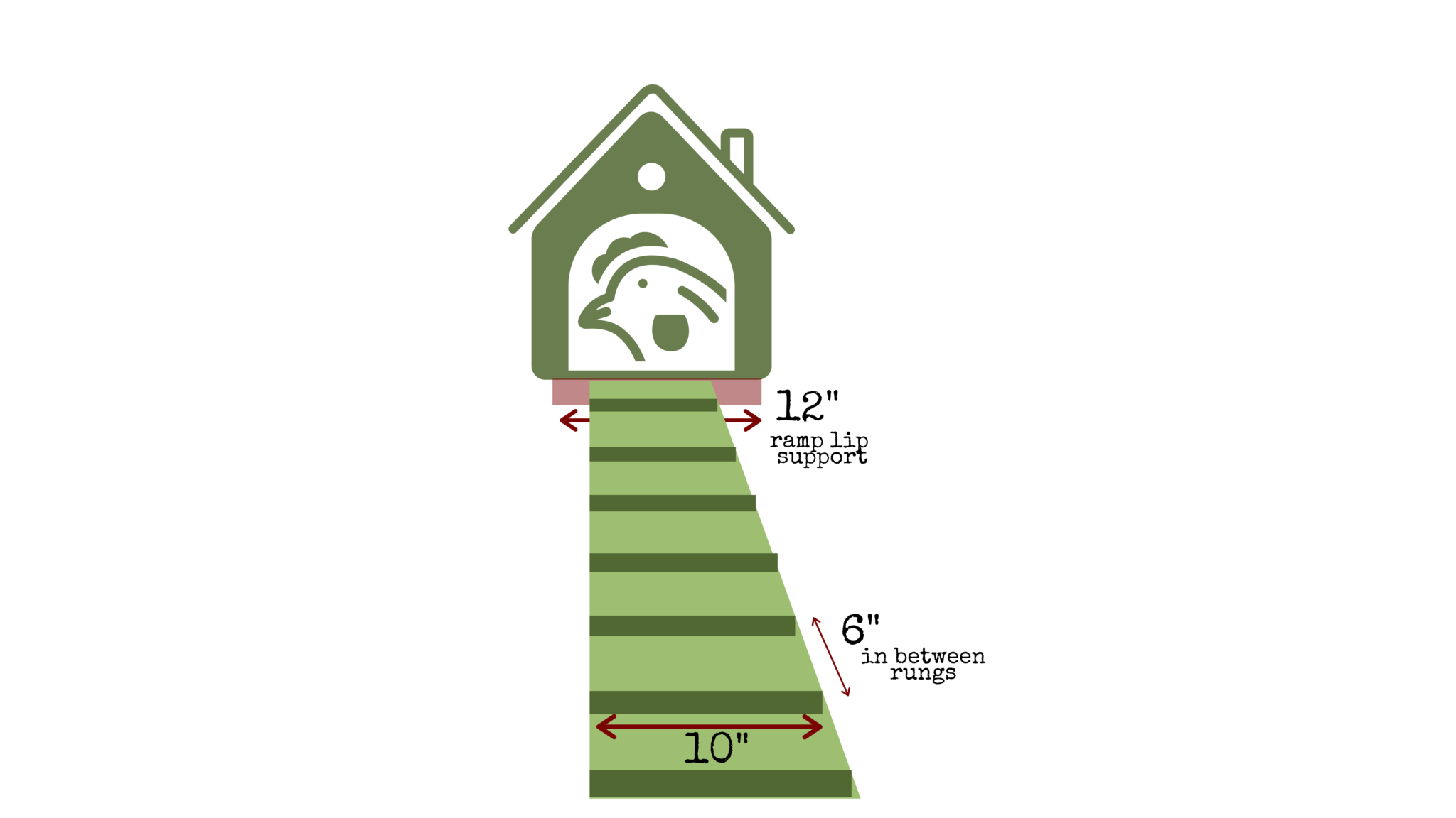 Chicken Coop Ladder Ideas Free Chicken Coop Plans