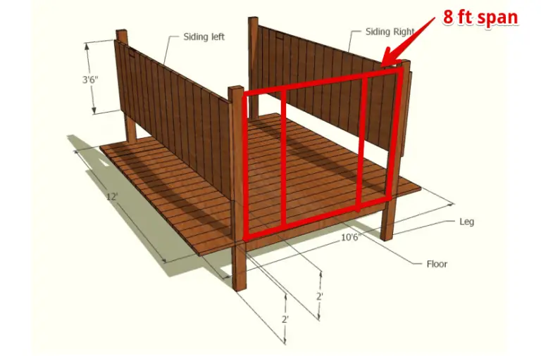 FREE 8×12 Chicken Coop Plan (PDF) For 24 to 32 Chickens (or more)FREE 8×12 Chicken Coop Plan