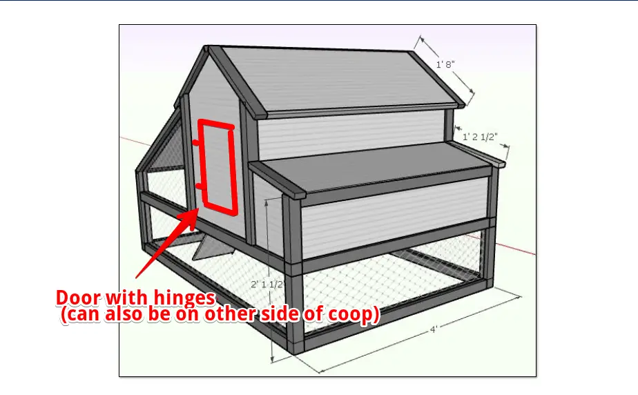 free chicken coop plan for three chickens