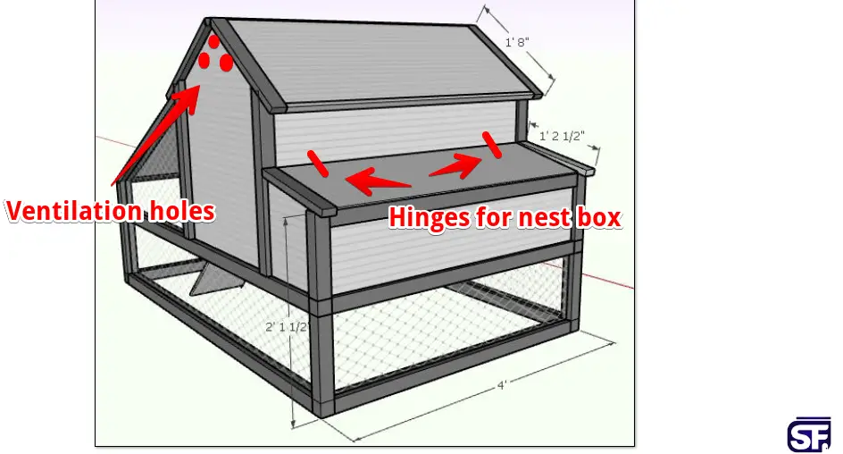 chicken coop plan three chickens