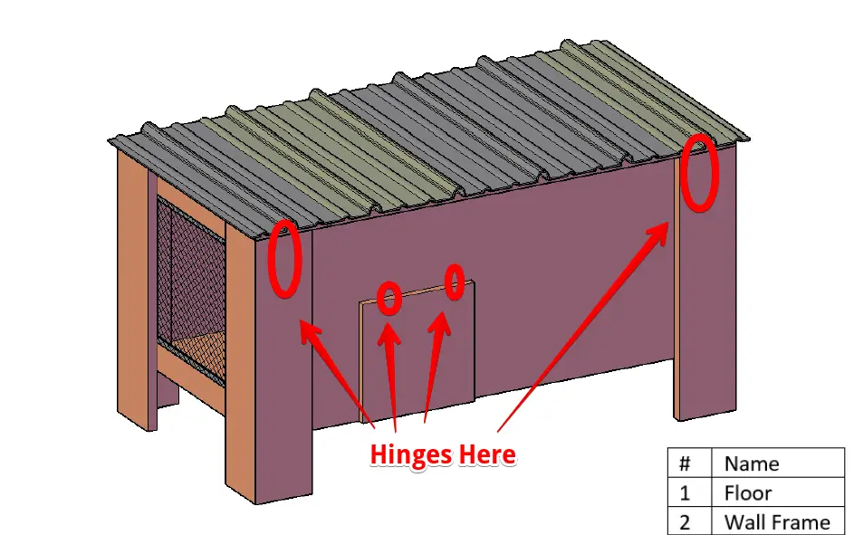 free chicken coop plan for two to four chickens