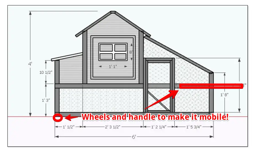 free mobile coop plan 3 chickens