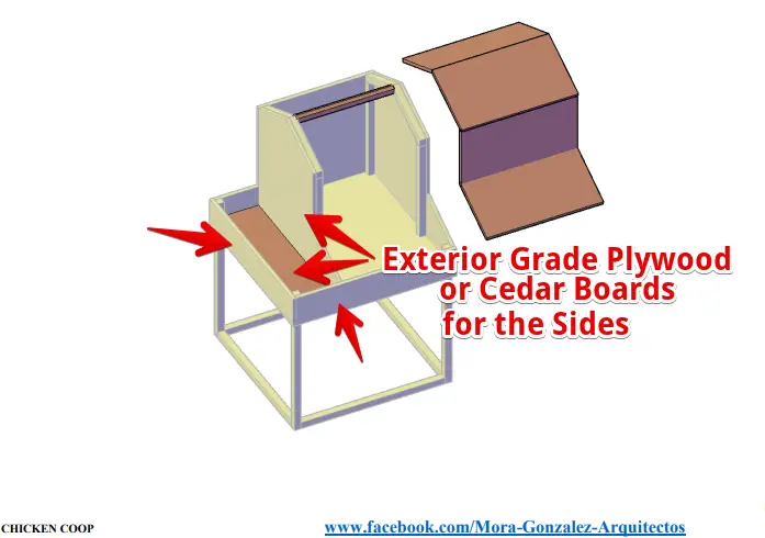 free chicken coop plan with planter box for two chickens