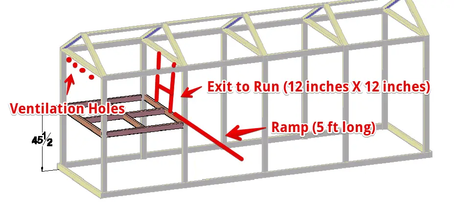 chicken coop plan 14 chickens