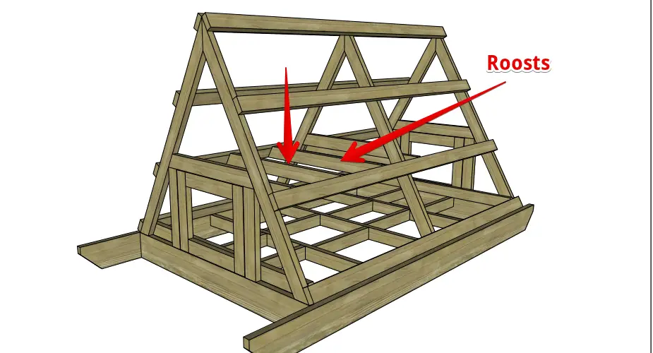 free diy 5x8 chicken coop plan