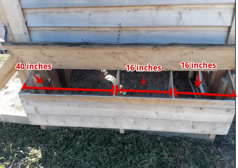How Big Should A Chicken Nest Box Be? Honestly, It’s Not That Picky