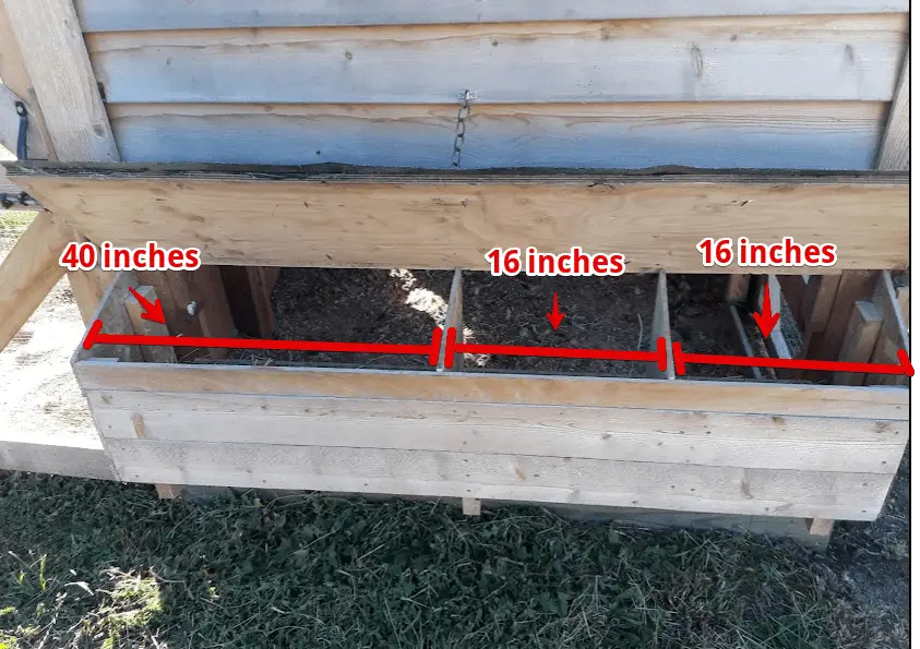 how big should a chicken nest box be