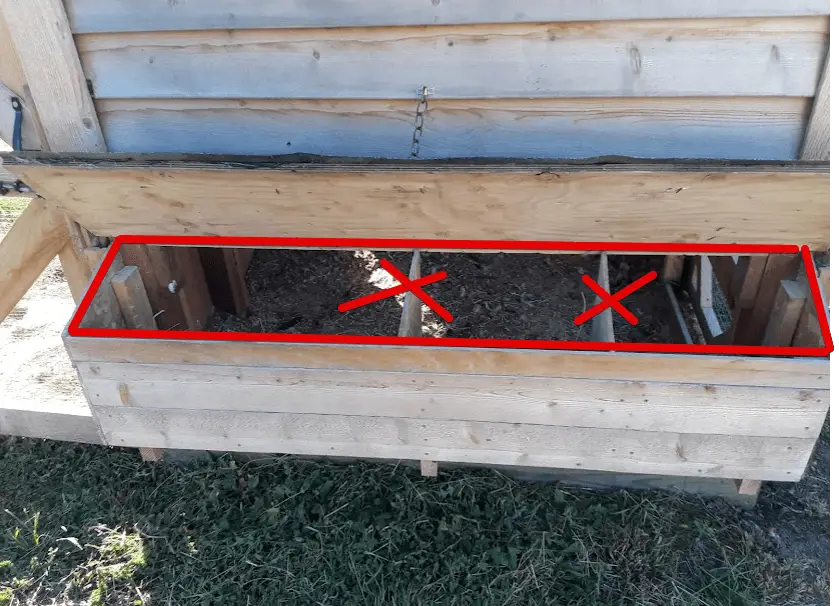 size of chicken nest box